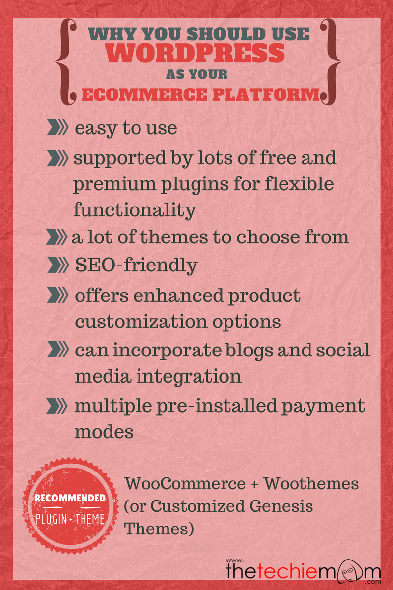 ecommerce wordpress
