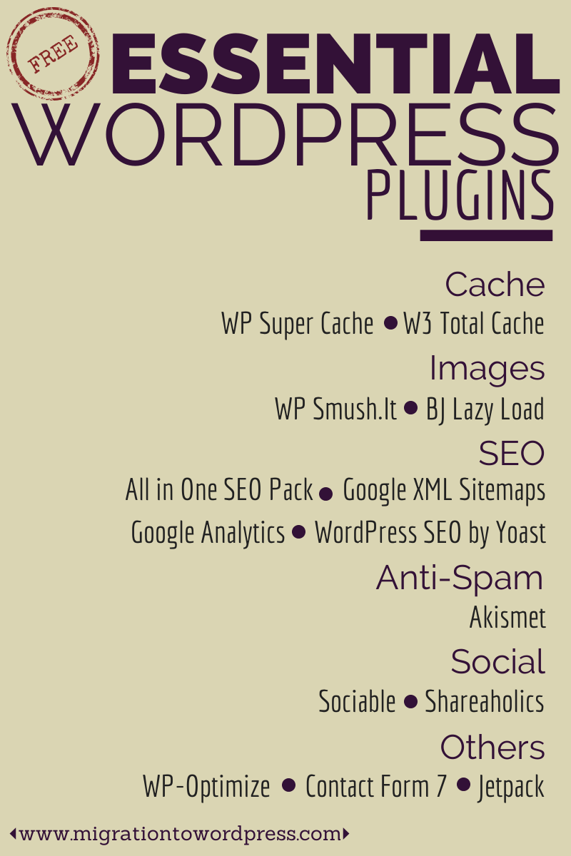 free essential wordpress plugins